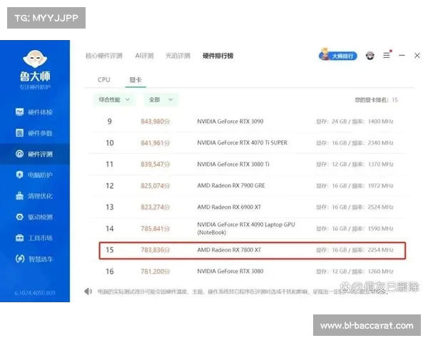 N卡玩3A游戏时占用率99是否正常 对显卡性能的影响分析 N卡玩3A游戏时占用率99是否正常 对显卡性能的影响分析