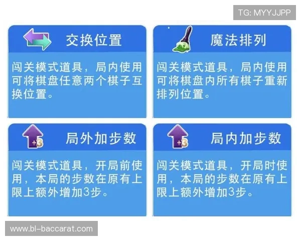 兑换后的道具在游戏中如何使用及提升玩家体验的实用指南 兑换后的道具在游戏中如何使用及提升玩家体验的实用指南