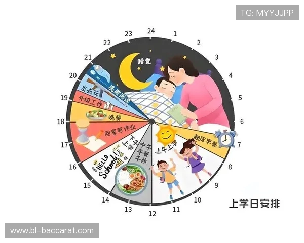 如何引导孩子平衡做作业与玩游戏的时间培养良好的学习习惯